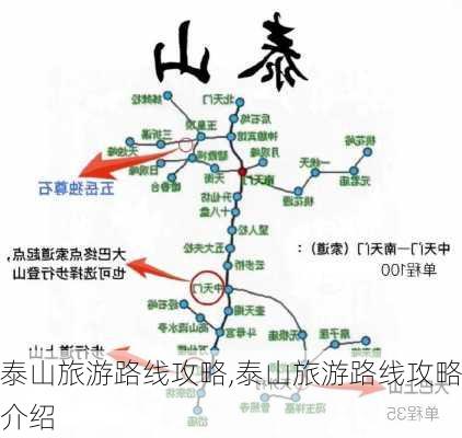 泰山旅游路线攻略,泰山旅游路线攻略介绍-第1张图片-奥莱旅游网