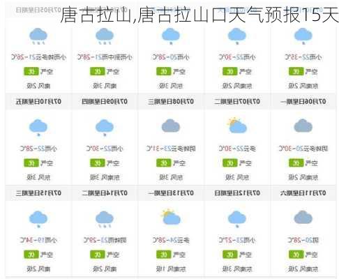 唐古拉山,唐古拉山口天气预报15天-第2张图片-奥莱旅游网