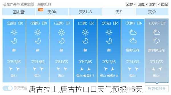 唐古拉山,唐古拉山口天气预报15天-第1张图片-奥莱旅游网