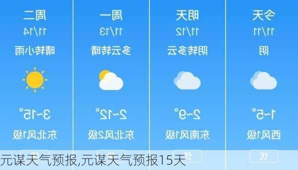 元谋天气预报,元谋天气预报15天-第3张图片-奥莱旅游网