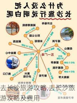 去长沙旅游攻略,去长沙旅游攻略及费用-第1张图片-奥莱旅游网