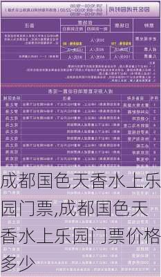 成都国色天香水上乐园门票,成都国色天香水上乐园门票价格多少-第1张图片-奥莱旅游网