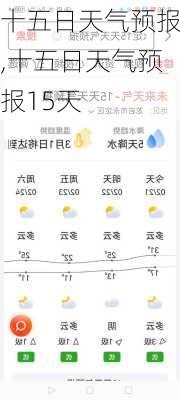 十五日天气预报,十五日天气预报15天-第3张图片-奥莱旅游网