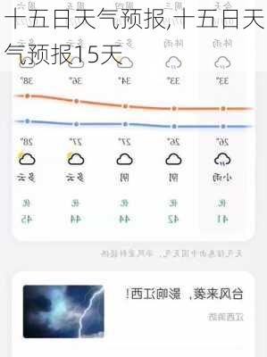 十五日天气预报,十五日天气预报15天-第2张图片-奥莱旅游网