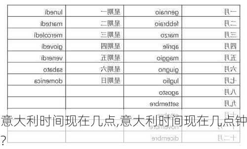 意大利时间现在几点,意大利时间现在几点钟?-第3张图片-奥莱旅游网