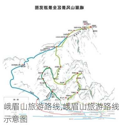 峨眉山旅游路线,峨眉山旅游路线示意图-第1张图片-奥莱旅游网