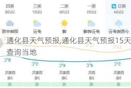 通化县天气预报,通化县天气预报15天查询当地-第1张图片-奥莱旅游网