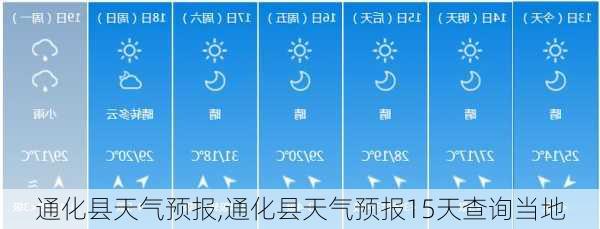 通化县天气预报,通化县天气预报15天查询当地-第2张图片-奥莱旅游网