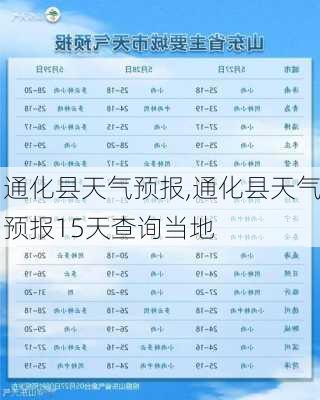 通化县天气预报,通化县天气预报15天查询当地-第3张图片-奥莱旅游网