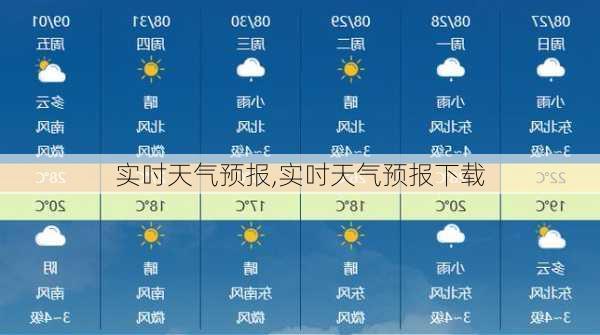 实吋天气预报,实吋天气预报下载-第2张图片-奥莱旅游网