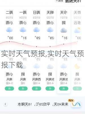 实吋天气预报,实吋天气预报下载-第3张图片-奥莱旅游网