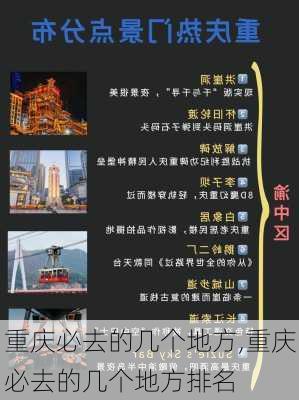 重庆必去的几个地方,重庆必去的几个地方排名-第1张图片-奥莱旅游网