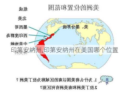 印第安纳州,印第安纳州在美国哪个位置-第3张图片-奥莱旅游网