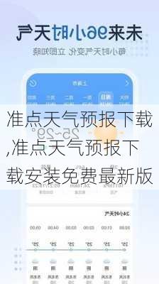 准点天气预报下载,准点天气预报下载安装免费最新版-第3张图片-奥莱旅游网