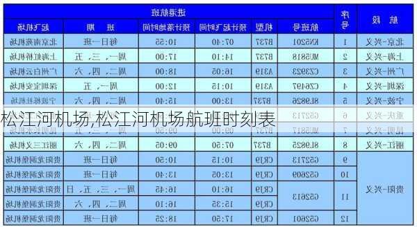 松江河机场,松江河机场航班时刻表-第1张图片-奥莱旅游网