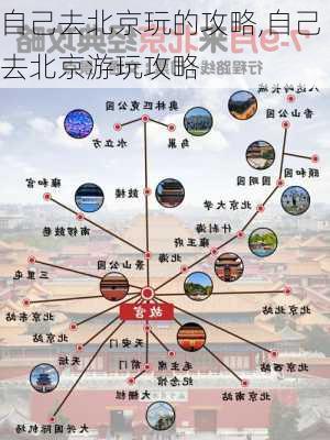 自己去北京玩的攻略,自己去北京游玩攻略-第2张图片-奥莱旅游网