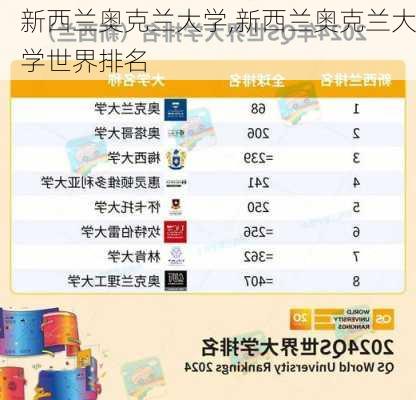 新西兰奥克兰大学,新西兰奥克兰大学世界排名-第1张图片-奥莱旅游网