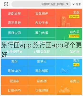 旅行团app,旅行团app哪个更好-第2张图片-奥莱旅游网