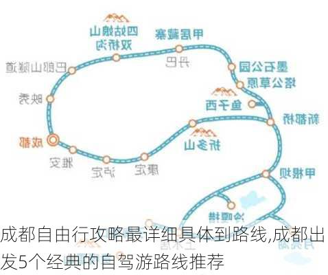 成都自由行攻略最详细具体到路线,成都出发5个经典的自驾游路线推荐-第3张图片-奥莱旅游网