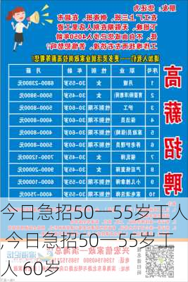 今日急招50一55岁工人,今日急招50一55岁工人 60岁-第3张图片-奥莱旅游网