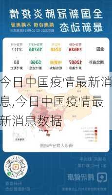 今日中国疫情最新消息,今日中国疫情最新消息数据-第2张图片-奥莱旅游网