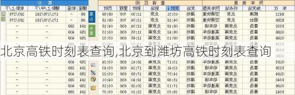 北京高铁时刻表查询,北京到潍坊高铁时刻表查询