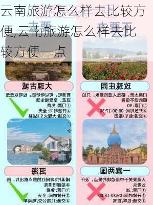 云南旅游怎么样去比较方便,云南旅游怎么样去比较方便一点-第2张图片-奥莱旅游网