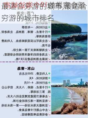 最适合穷游的城市,最适合穷游的城市排名-第2张图片-奥莱旅游网