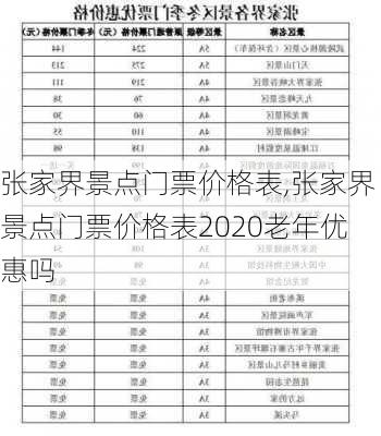 张家界景点门票价格表,张家界景点门票价格表2020老年优惠吗-第2张图片-奥莱旅游网