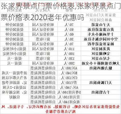 张家界景点门票价格表,张家界景点门票价格表2020老年优惠吗-第1张图片-奥莱旅游网