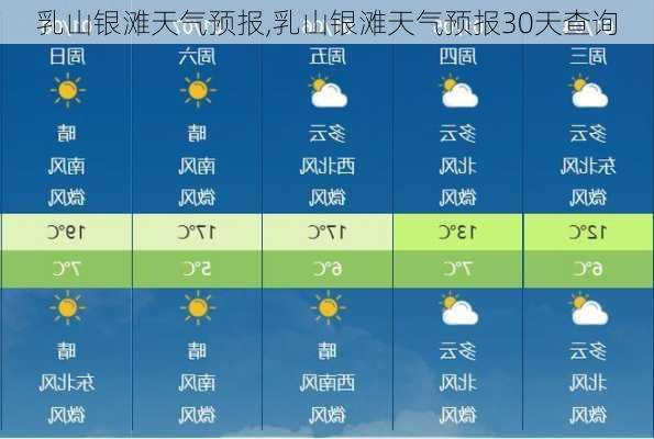 乳山银滩天气预报,乳山银滩天气预报30天查询-第2张图片-奥莱旅游网