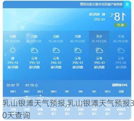 乳山银滩天气预报,乳山银滩天气预报30天查询-第3张图片-奥莱旅游网