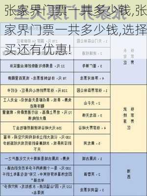 张家界门票一共多少钱,张家界门票一共多少钱,选择买还有优惠!-第3张图片-奥莱旅游网