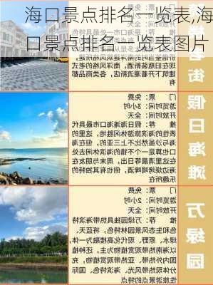 海口景点排名一览表,海口景点排名一览表图片-第2张图片-奥莱旅游网