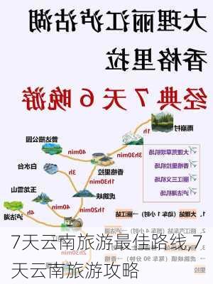 7天云南旅游最佳路线,7天云南旅游攻略-第2张图片-奥莱旅游网