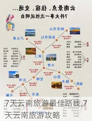 7天云南旅游最佳路线,7天云南旅游攻略-第3张图片-奥莱旅游网