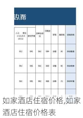 如家酒店住宿价格,如家酒店住宿价格表