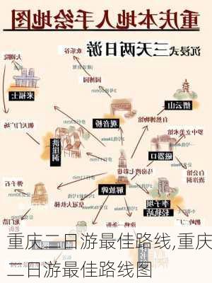 重庆二日游最佳路线,重庆二日游最佳路线图-第1张图片-奥莱旅游网