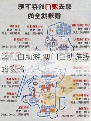 澳门自助游,澳门自助游线路攻略-第3张图片-奥莱旅游网