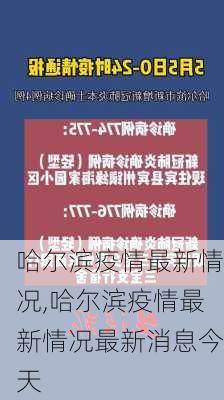 哈尔滨疫情最新情况,哈尔滨疫情最新情况最新消息今天-第2张图片-奥莱旅游网