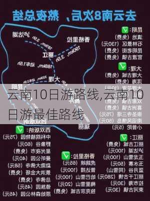 云南10日游路线,云南10日游最佳路线-第2张图片-奥莱旅游网