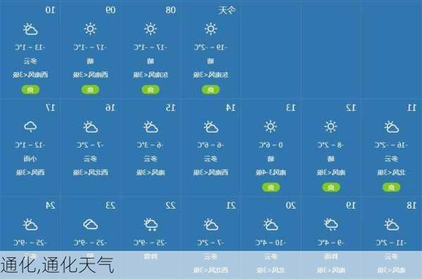 通化,通化天气-第3张图片-奥莱旅游网