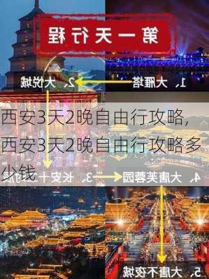 西安3天2晚自由行攻略,西安3天2晚自由行攻略多少钱-第2张图片-奥莱旅游网