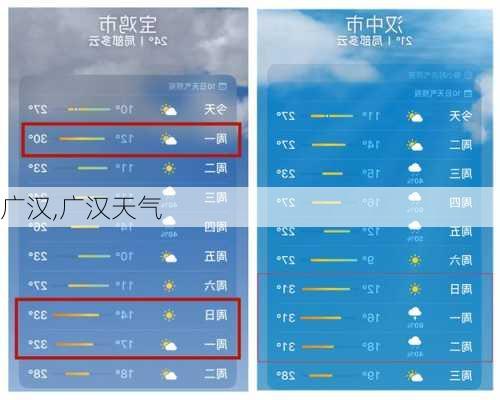 广汉,广汉天气-第3张图片-奥莱旅游网