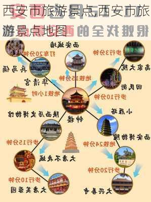 西安市旅游景点,西安市旅游景点地图-第3张图片-奥莱旅游网