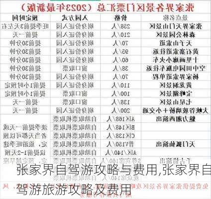 张家界自驾游攻略与费用,张家界自驾游旅游攻略及费用-第1张图片-奥莱旅游网