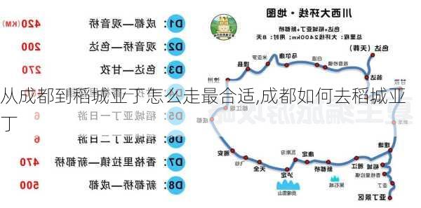 从成都到稻城亚丁怎么走最合适,成都如何去稻城亚丁-第2张图片-奥莱旅游网