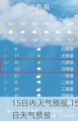 15日内天气预报,15日天气预报-第1张图片-奥莱旅游网