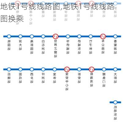 地铁1号线线路图,地铁1号线线路图换乘-第2张图片-奥莱旅游网