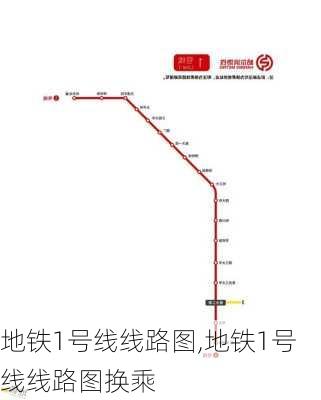 地铁1号线线路图,地铁1号线线路图换乘-第1张图片-奥莱旅游网